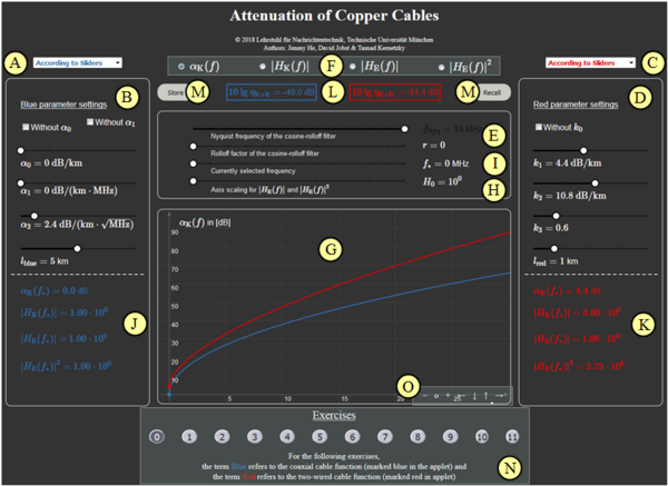 Applet Kabeldaempfung 5 version.png
