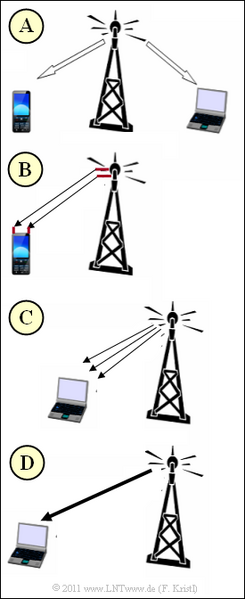 Datei:P ID2311 Z 4 2.png