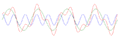 P ID247 Resultierende Periodendauer.gif